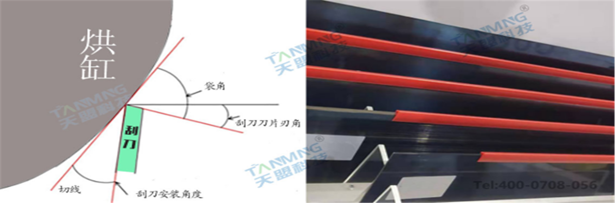 丝瓜影视成人网衛生紙起皺刮刀片